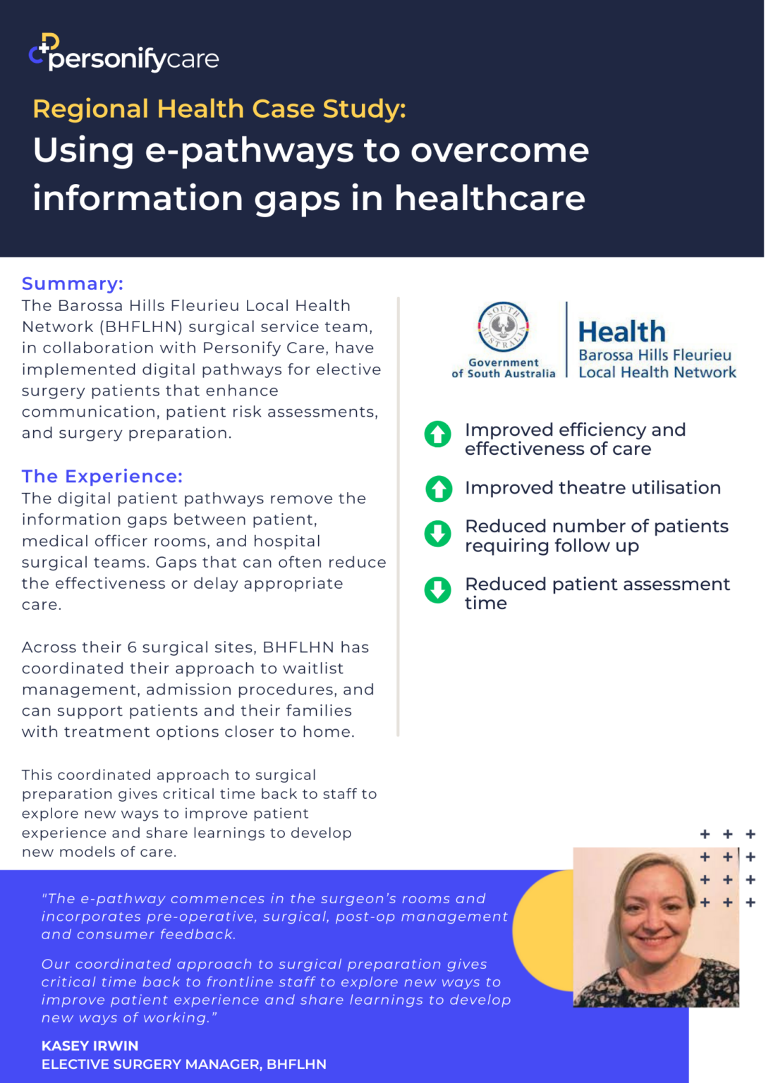 resources-personify-care-digital-patient-pathways-for-hospitals-and