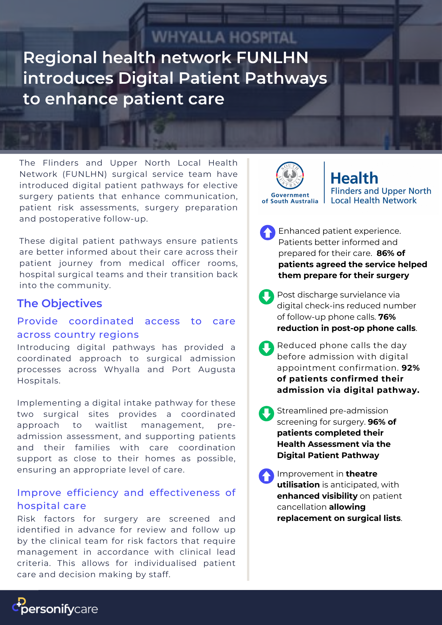 Outpatient Clinic Optimisation